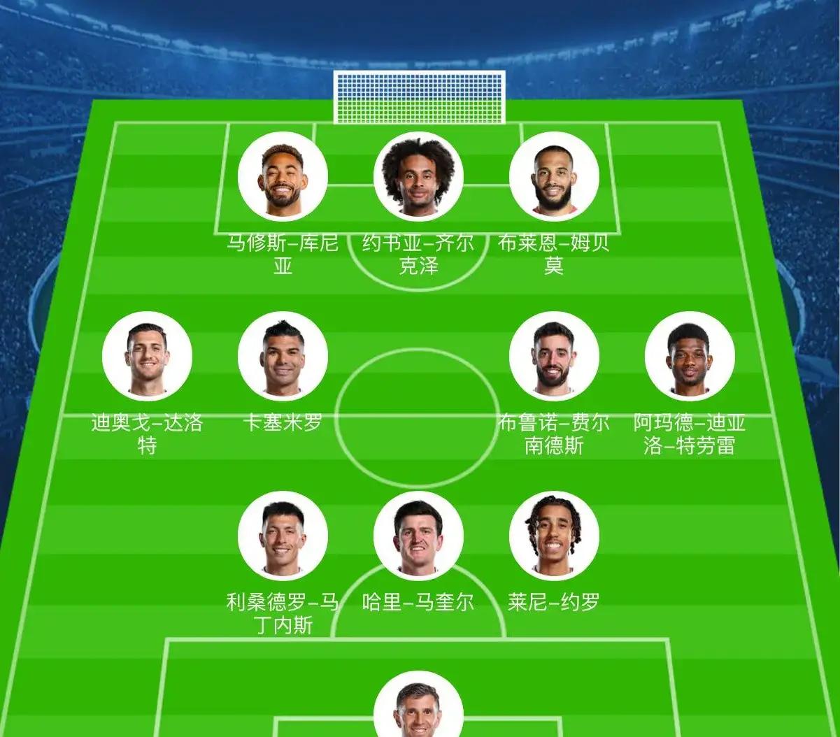 关于赛前英超焦点战，罗马单刀错失，态度坚定，赛程密集仍需轮换的信息